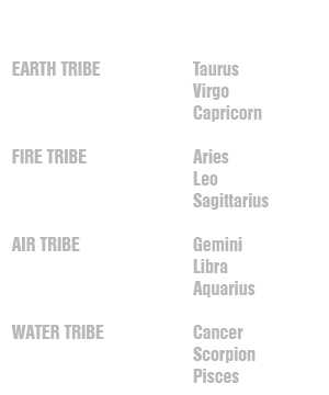 tribe and zodiac signs